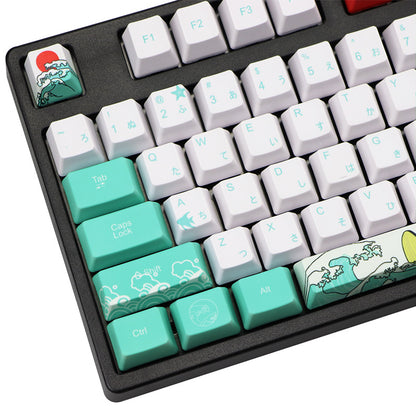 Coral Sea Keycap Five-Sided Keyboard